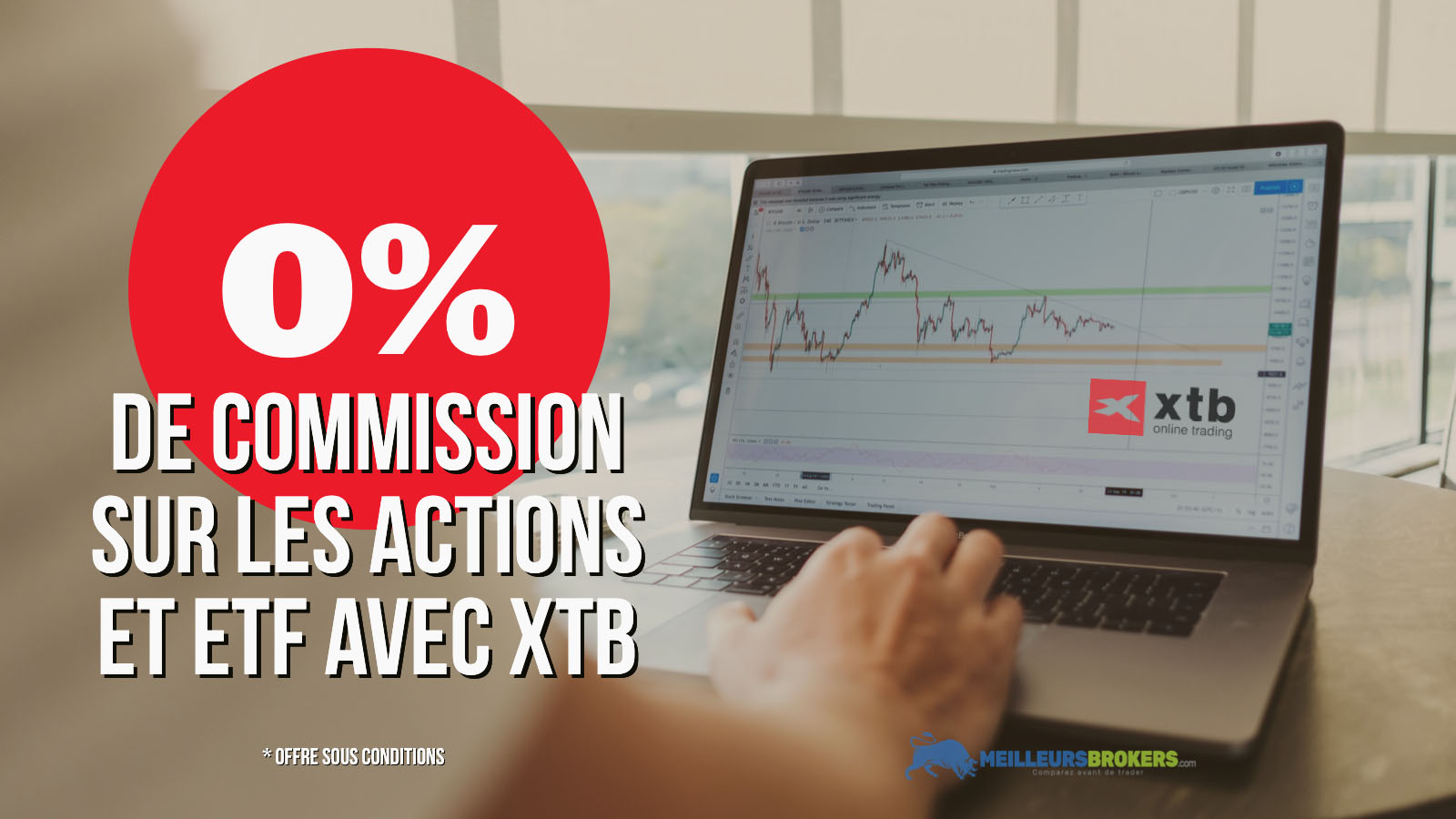 0% de commission avec le trading des Actions et des ETFs chez XTB!